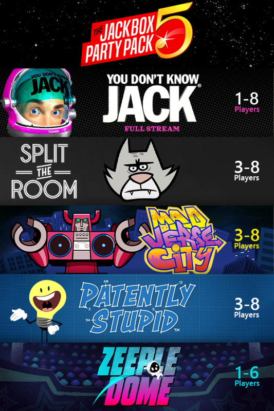 The Jackbox Party Pack 5