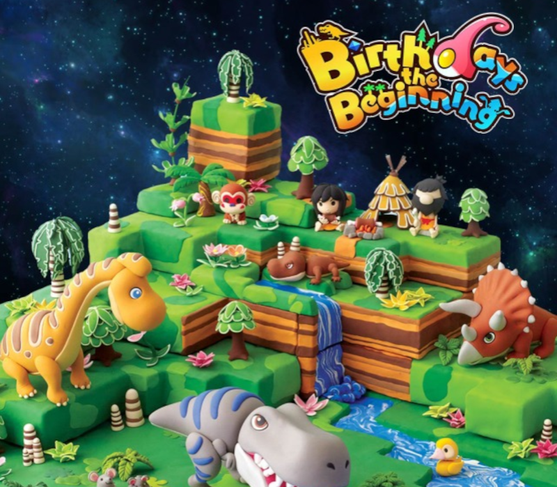 Birthdays the Beginning 