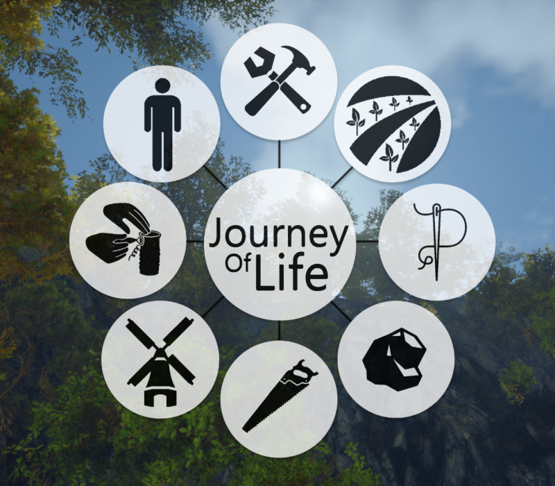 Journey of Life 