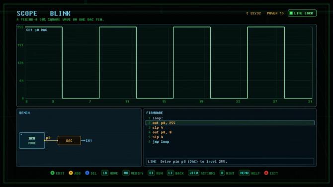 SYSCALL: RING ZERO 
