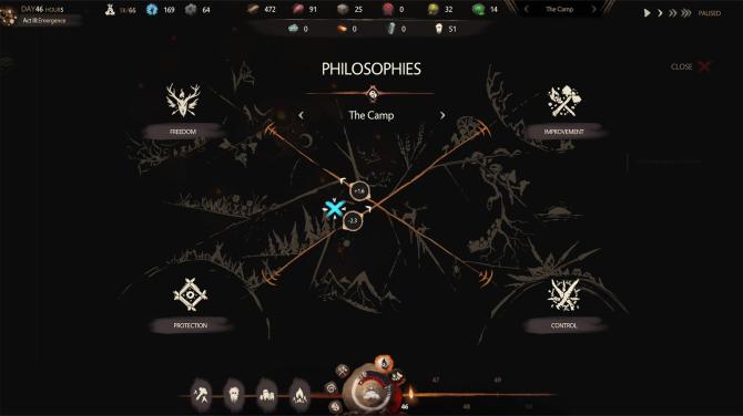 The Tribe Must Survive 