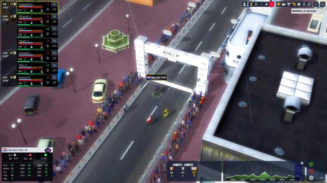 Pro Cycling Manager 2021 
