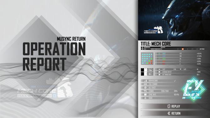 MUSYNX:RETURN 