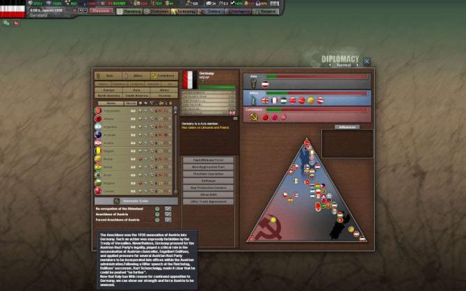 Hearts of Iron III Complete Pack 
