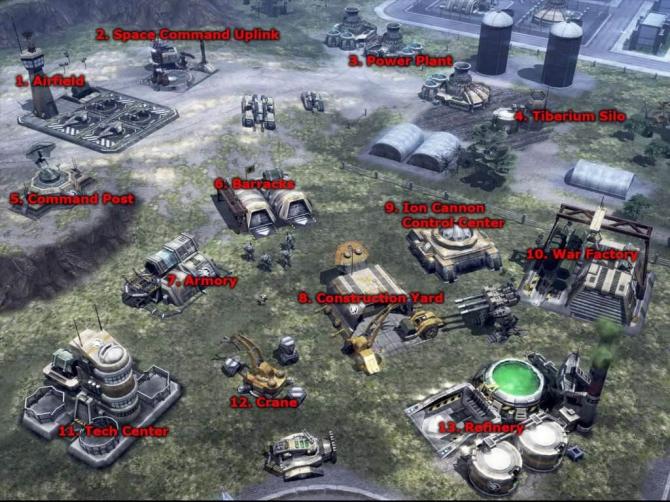 Command & Conquer 3: Tiberium Wars EU PC 