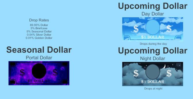 Dollar 