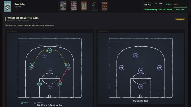 American High School Basketball Dynasty 