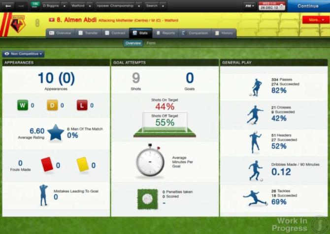 Football Manager 2013 