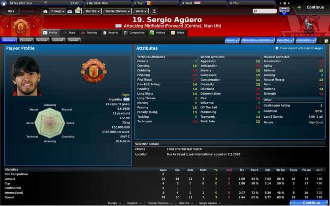 Football Manager 2010 