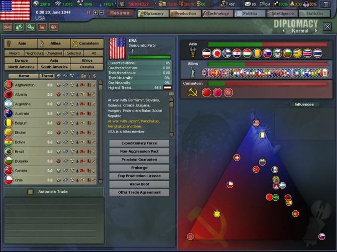 Hearts of Iron III Collection (2011) 