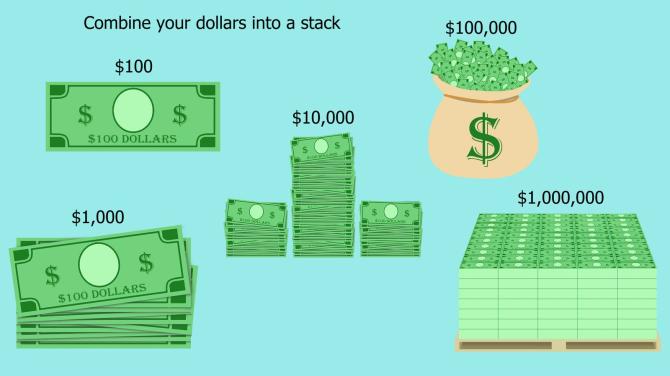 Dollar 