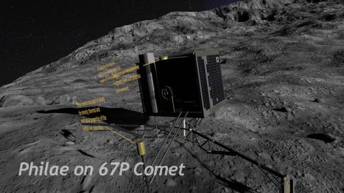 Journey to Alien Worlds 