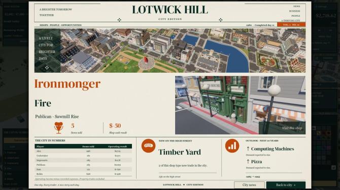Lotwick Hill 