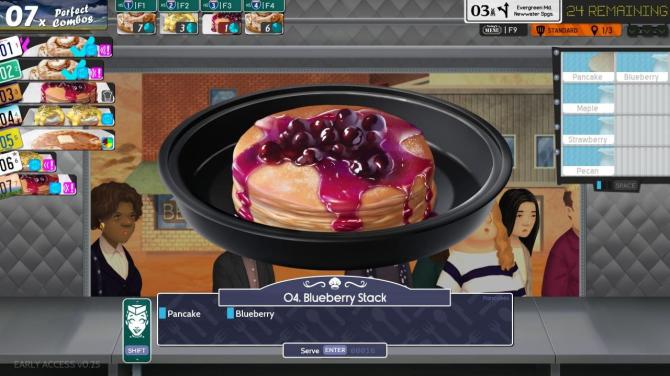 Cook, Serve, Delicious! 3?! 