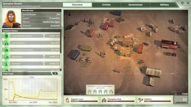 Rebel Inc: Escalation 