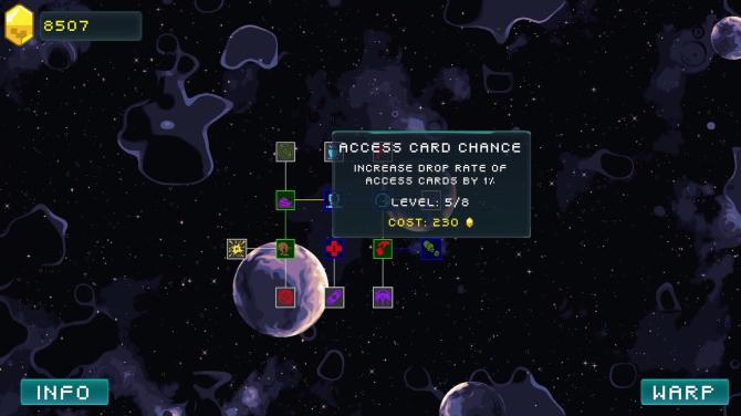 Void Miner – Incremental Asteroids Roguelite 