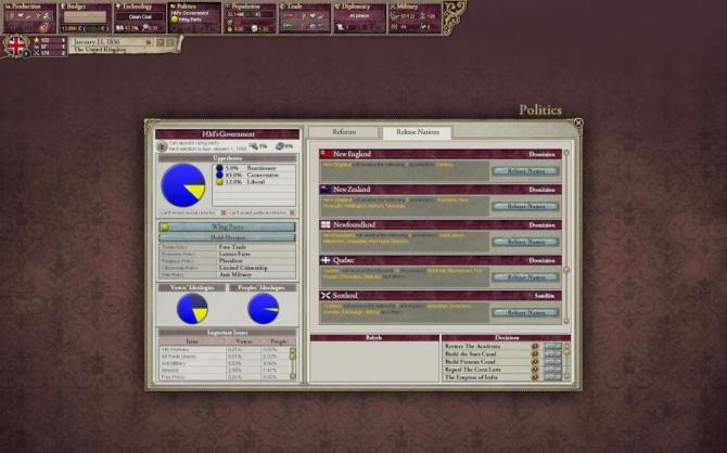 Victoria II Complete Edition 