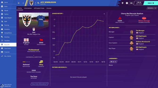 Football Manager Touch 2020 