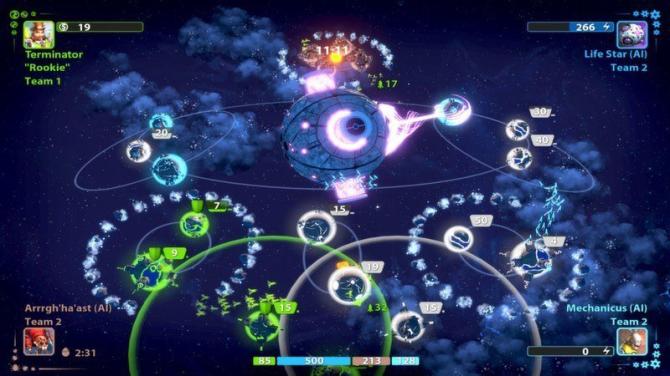Planets Under Attack 