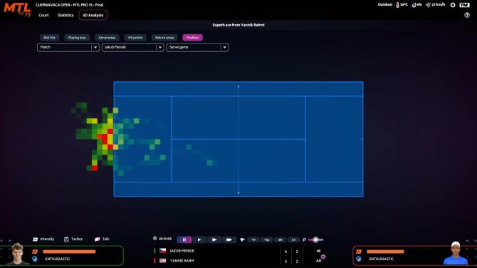 Tennis Manager 2024 