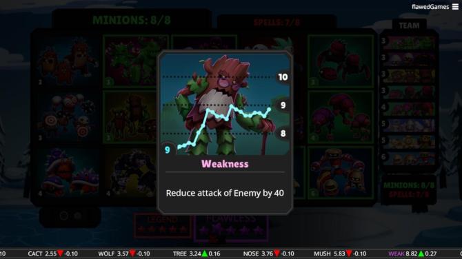 Flawed Tactics 