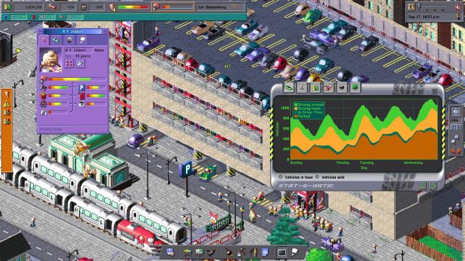 Car Park Capital 
