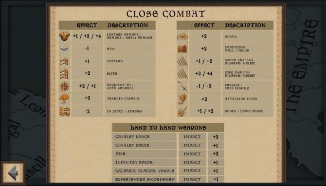 Medieval Battle: Europe 