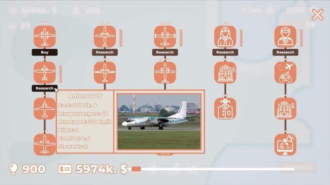 Air Fleet 