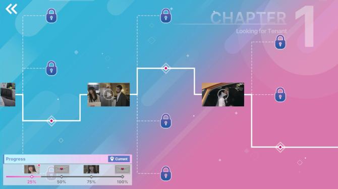 Five Hearts Under One Roof 