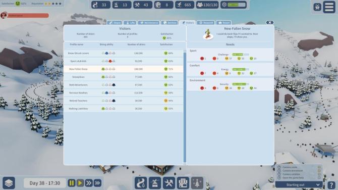 Snowtopia: Ski Resort Builder 