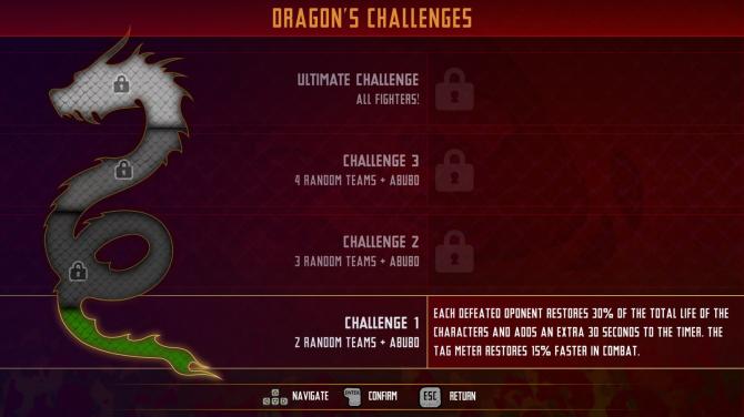 Rage of the Dragons NEO 