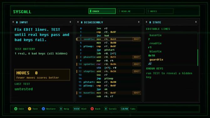 SYSCALL: RING ZERO 