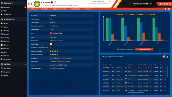 Pro Basketball Manager 2022 