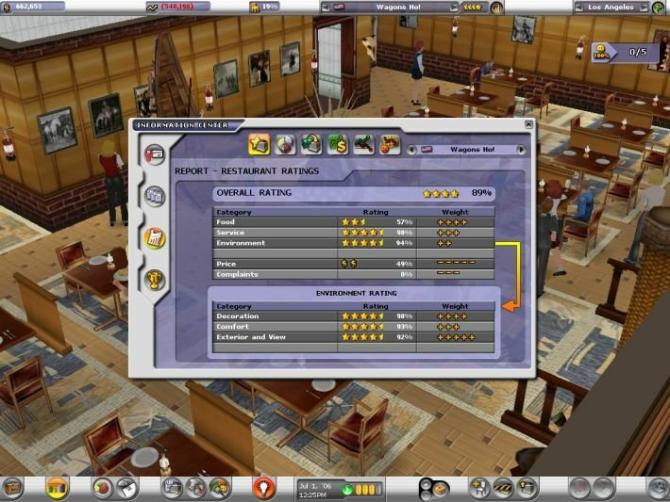 Restaurant Empire 