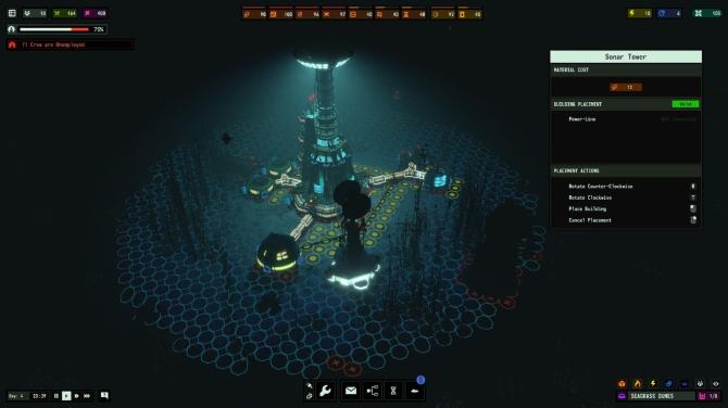 Surviving the Abyss 