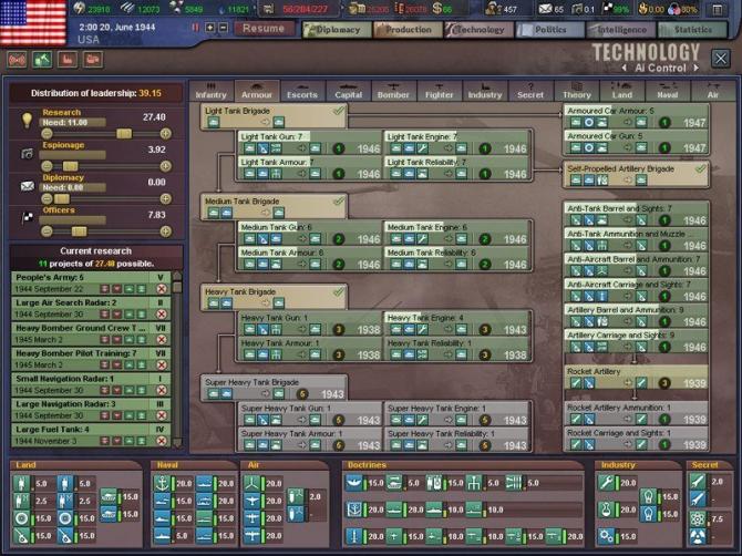 Hearts of Iron III Collection (2011) 