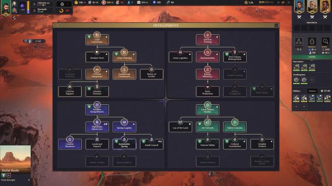 Dune: Spice Wars: The Ixian Edition 