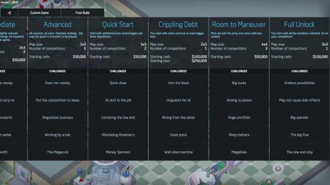 Big Pharma AR XBOX One CD Key 