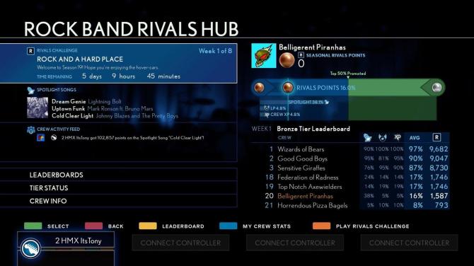 Rock Band 4 Rivals Bundle 