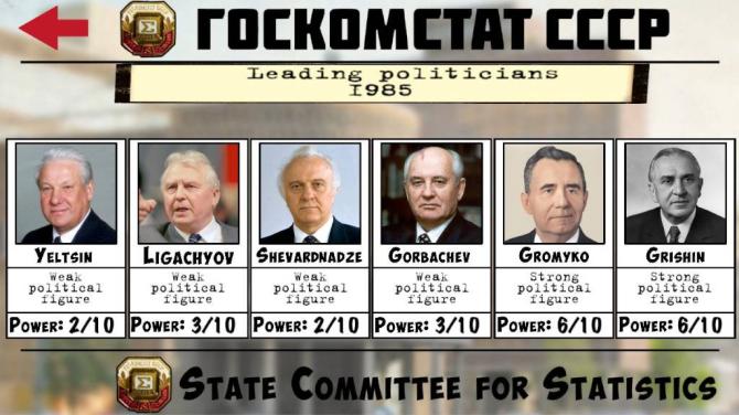 Crisis in the Kremlin 