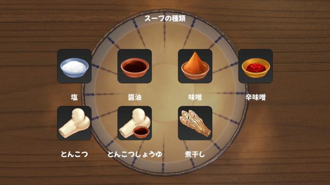 Ramen Simulator 