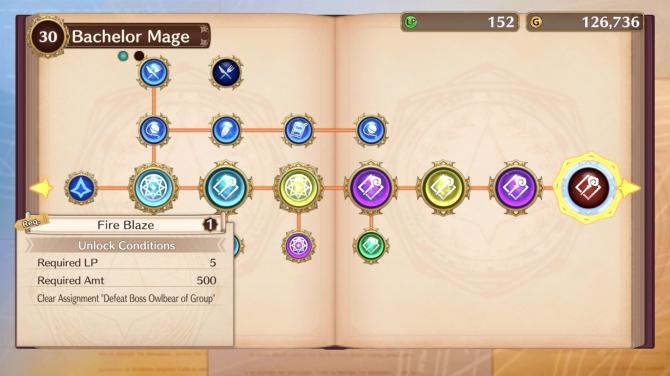 MADO MONOGATARI: Fia and the Wondrous Academy 