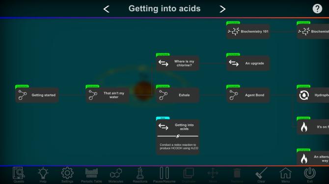 Project Chemistry 