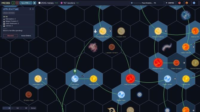 Mandate of Galactic Empires 