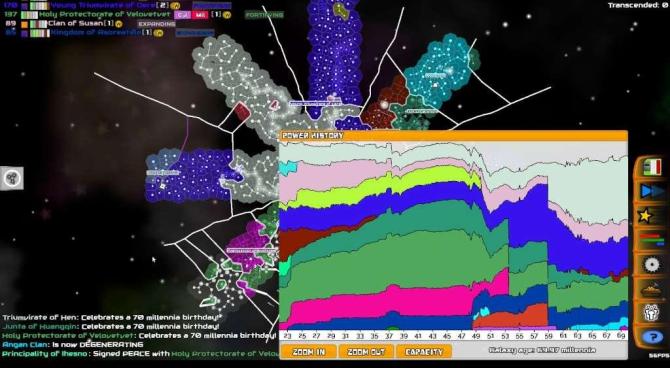 Galimulator Itch.io Activation Link 