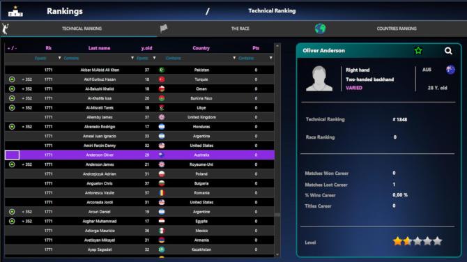Absolute Tennis Manager 2 