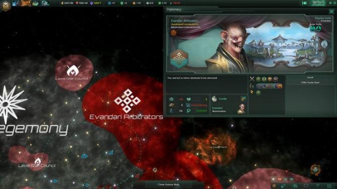 Stellaris: Ultimate Bundle 2023 