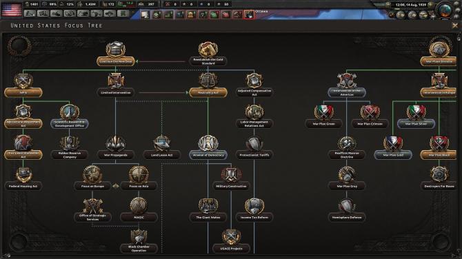 Hearts of Iron IV: General Edition RoW 