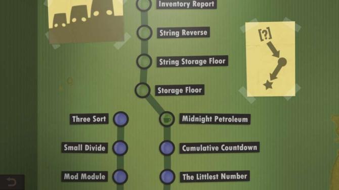 Human Resource Machine 