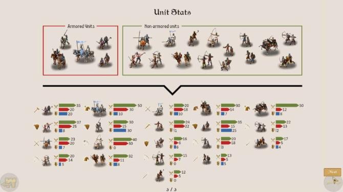 Strategy & Tactics: Wargame Collection 